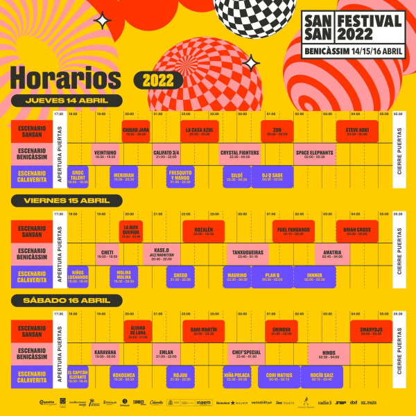 SS22 HORARIOS Horarios