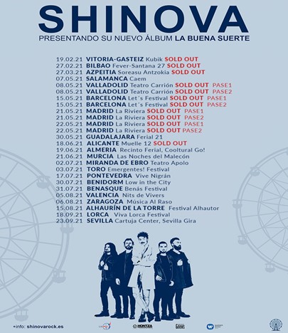 Shinova 2021