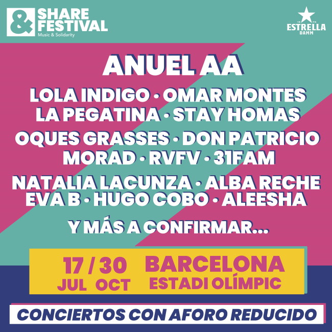 cartell share